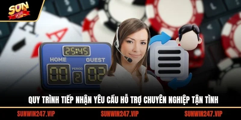 Quy trình tiếp nhận yêu cầu hỗ trợ chuyên nghiệp tận tình